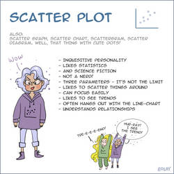 Diagrams - 5 - Scatter plot