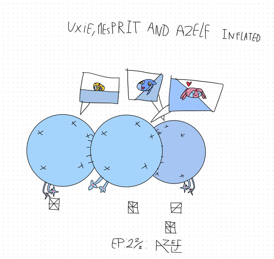Changed Trio Inflation Lake Trio inflation by noibat98 on DeviantArt