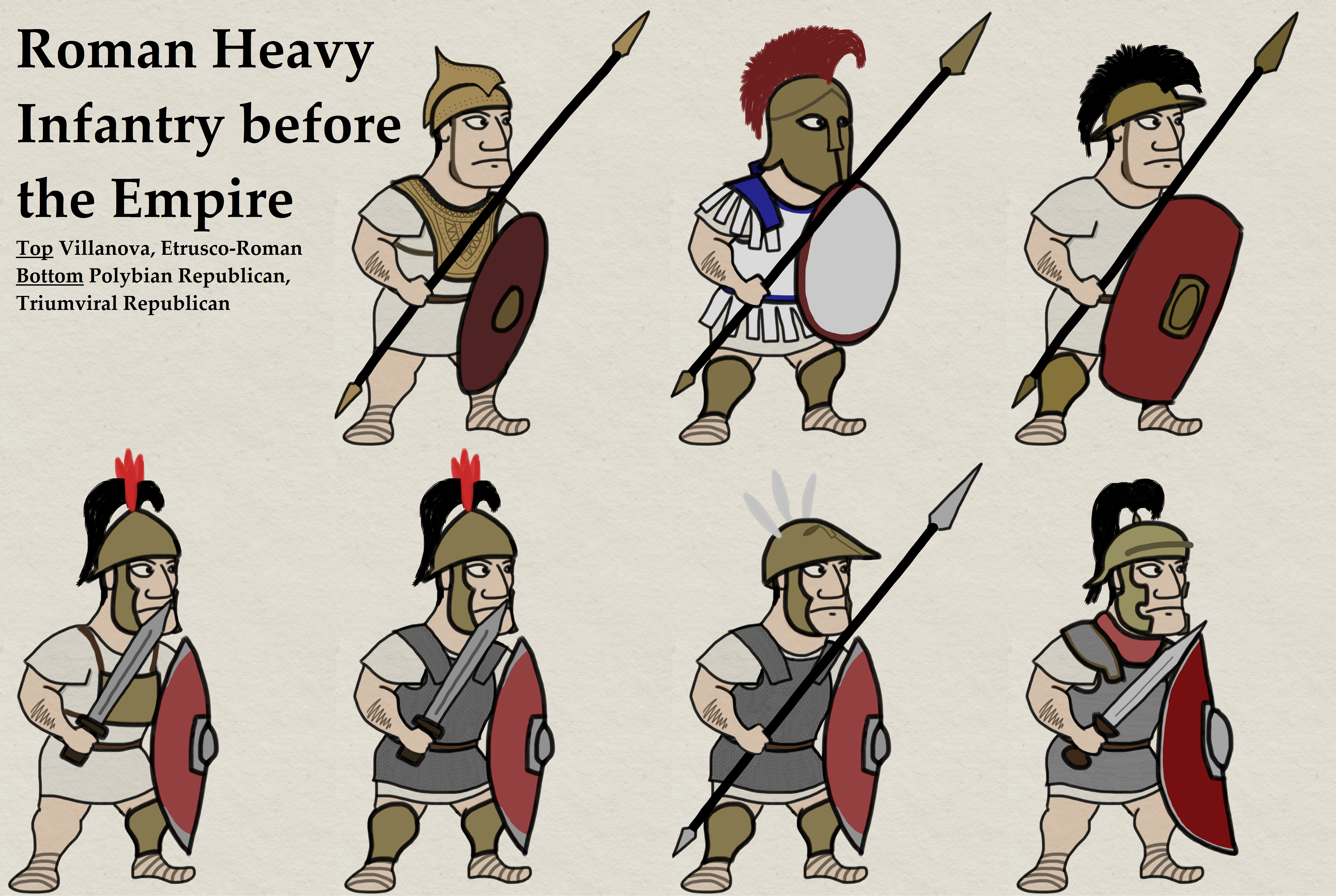 pre-Imperial Roman Heavy Infantry