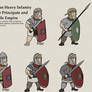 Principate + Middle Imperial Roman Heavy Infantry