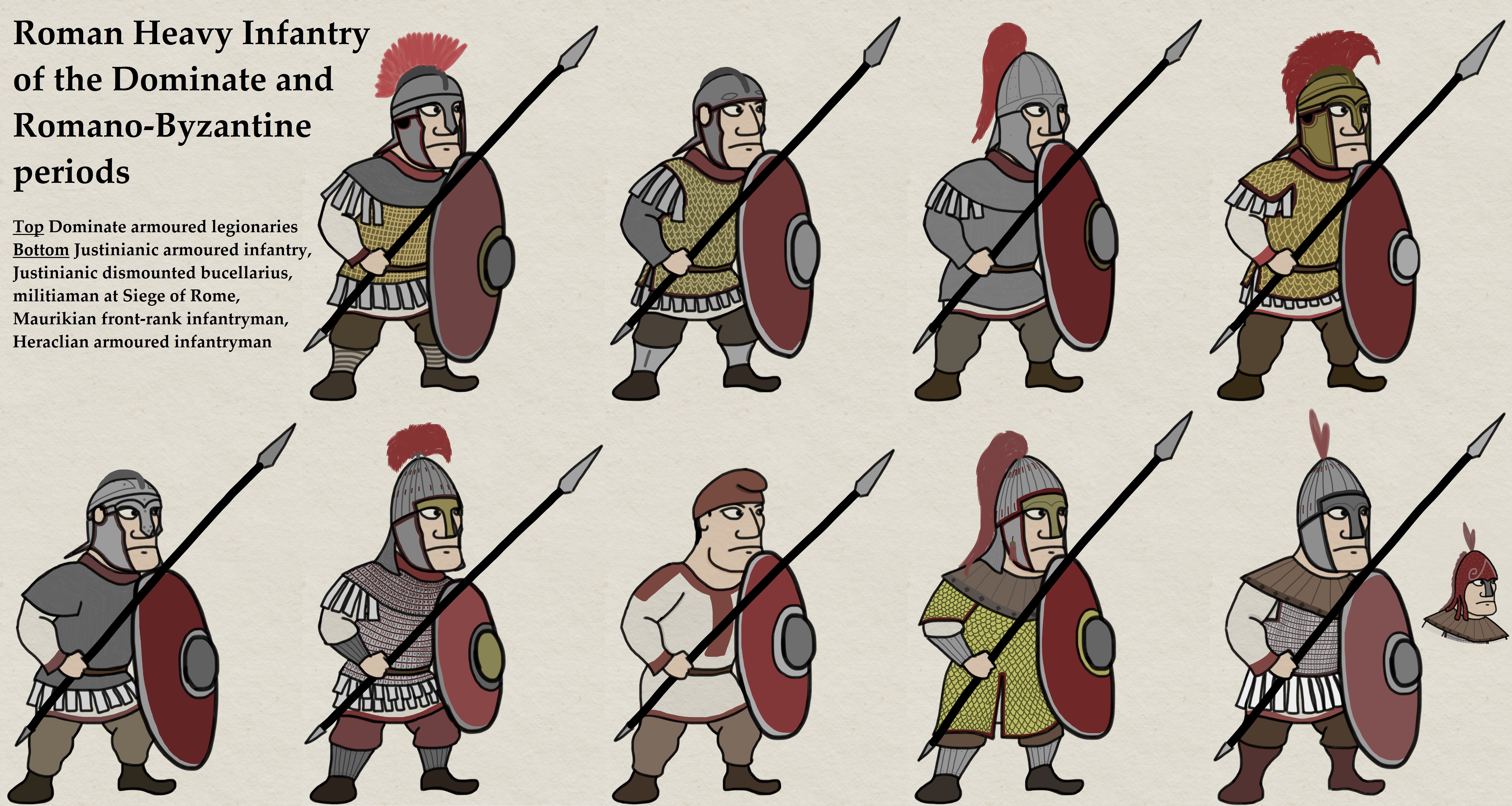 Dominate + Romano-Byzantine Heavy Infantry