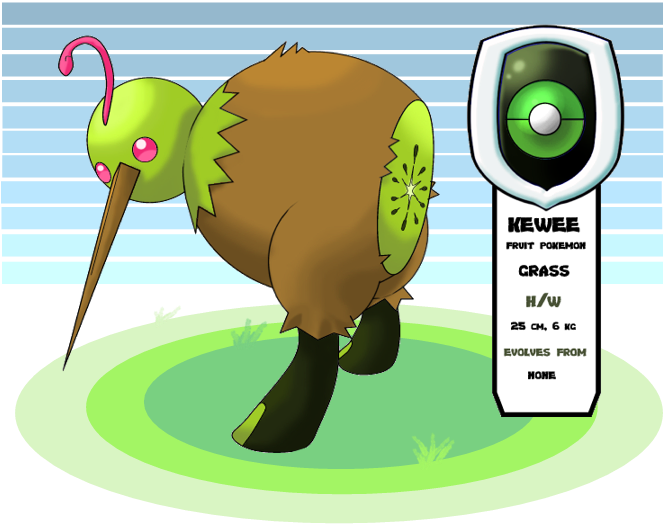 Grass Starter - FIRST FAKEMON