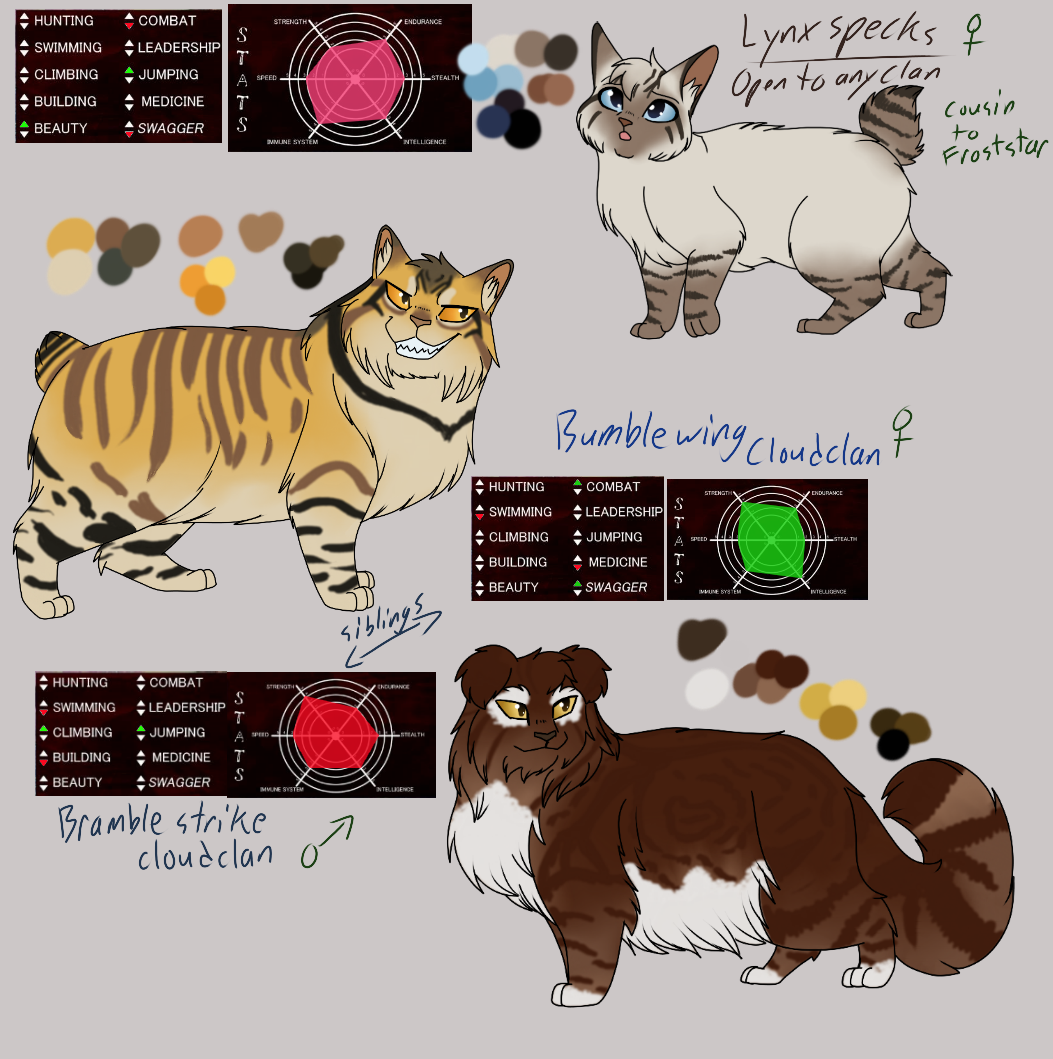 Newfoundclan Adoptables: Birchleaf Descendents