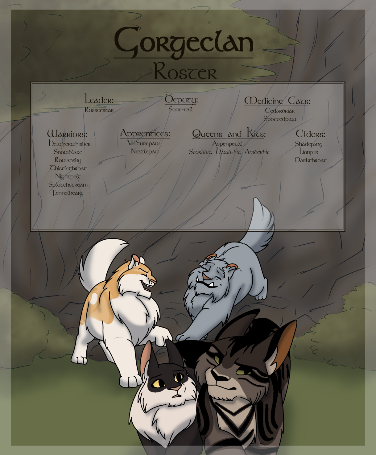 Gorgeclan Roster