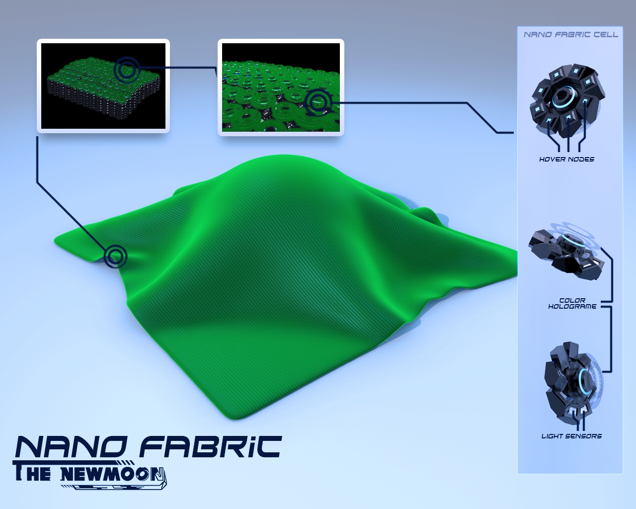 Nano fabric