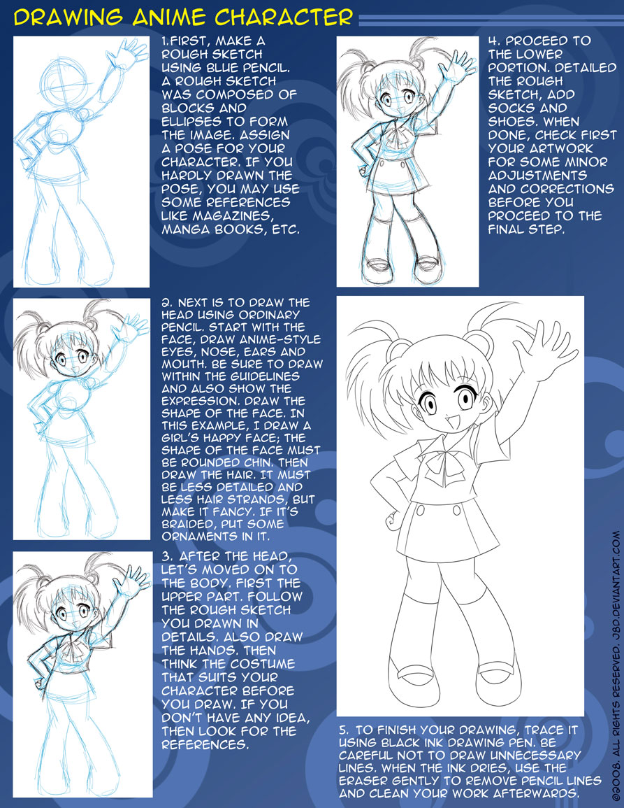 Drawing Anime in 5 Steps