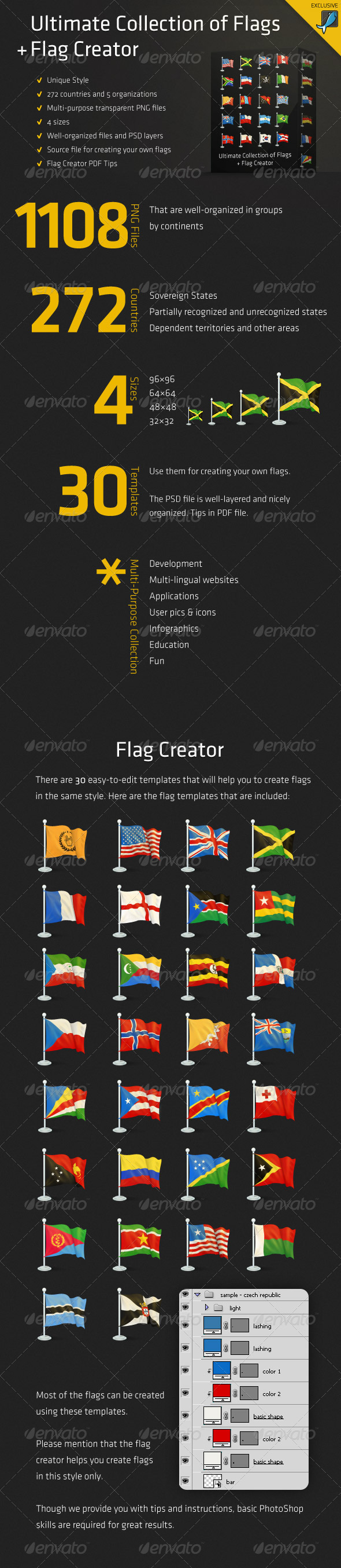 Ultimate Collection of Flags