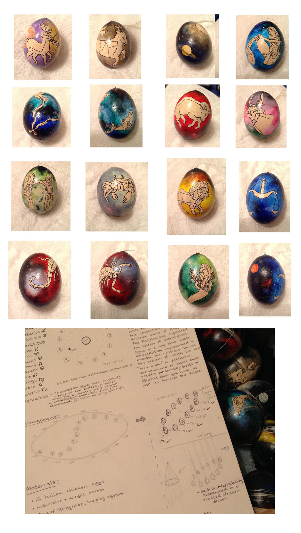 Zodiac Eggs