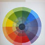 Color Wheel