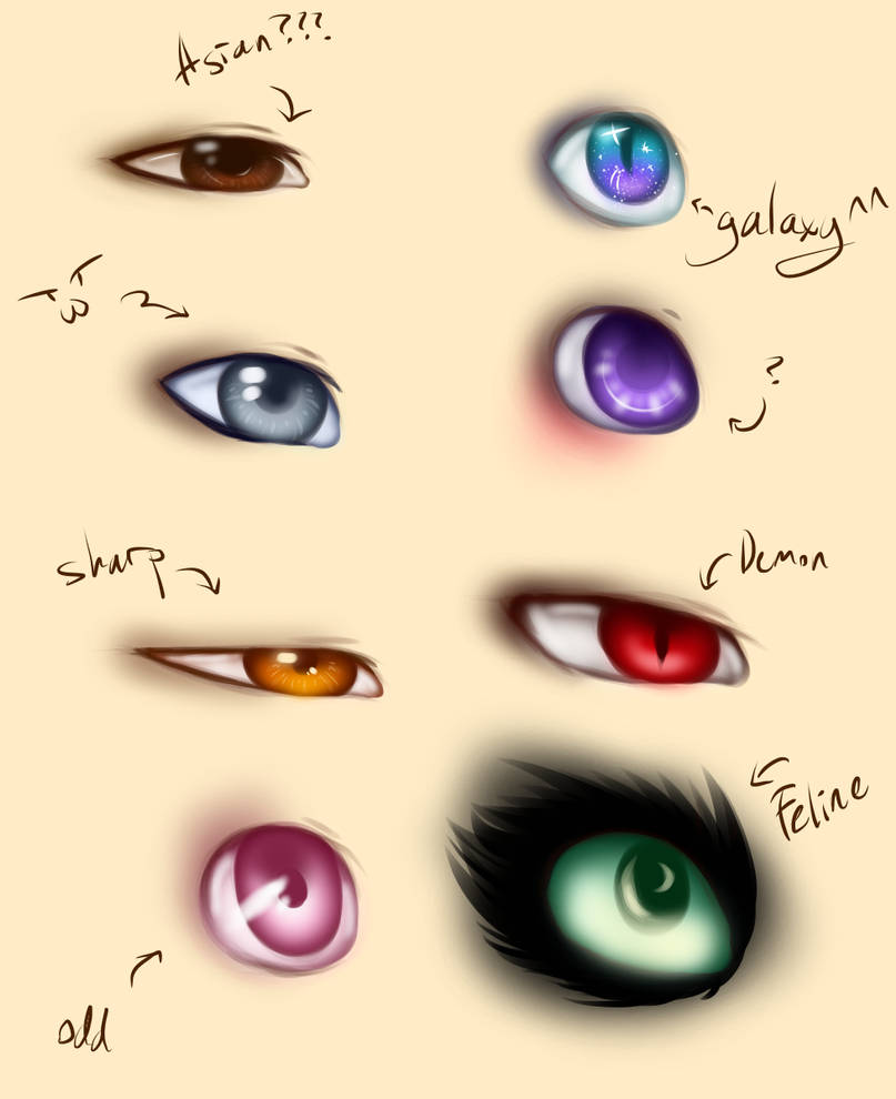 Eye types by CrepeWolf on DeviantArt