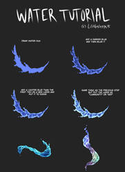 Tutorial Texture Water Splash Drop On Drawing Tutorial Deviantart Tutorial Texture Water Splash Drop On Drawing Tutorial Deviantart