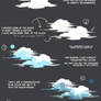 A Cloud Tutorial that NO ONE asked for (MEDIBANG)