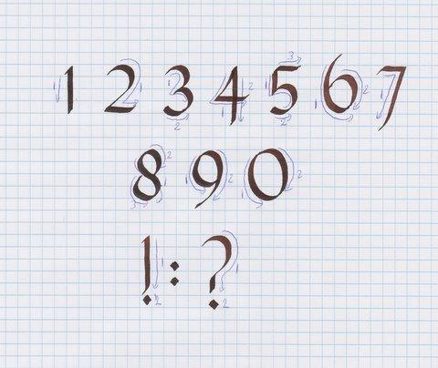 Calligraphy numbers lesson by slingeraar on DeviantArt