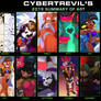2019 Summary of art Cybertrevil