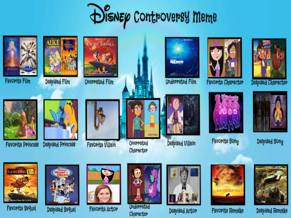 Problematic Disney Another Disney controversy list by ILikeJinsoul on DeviantArt