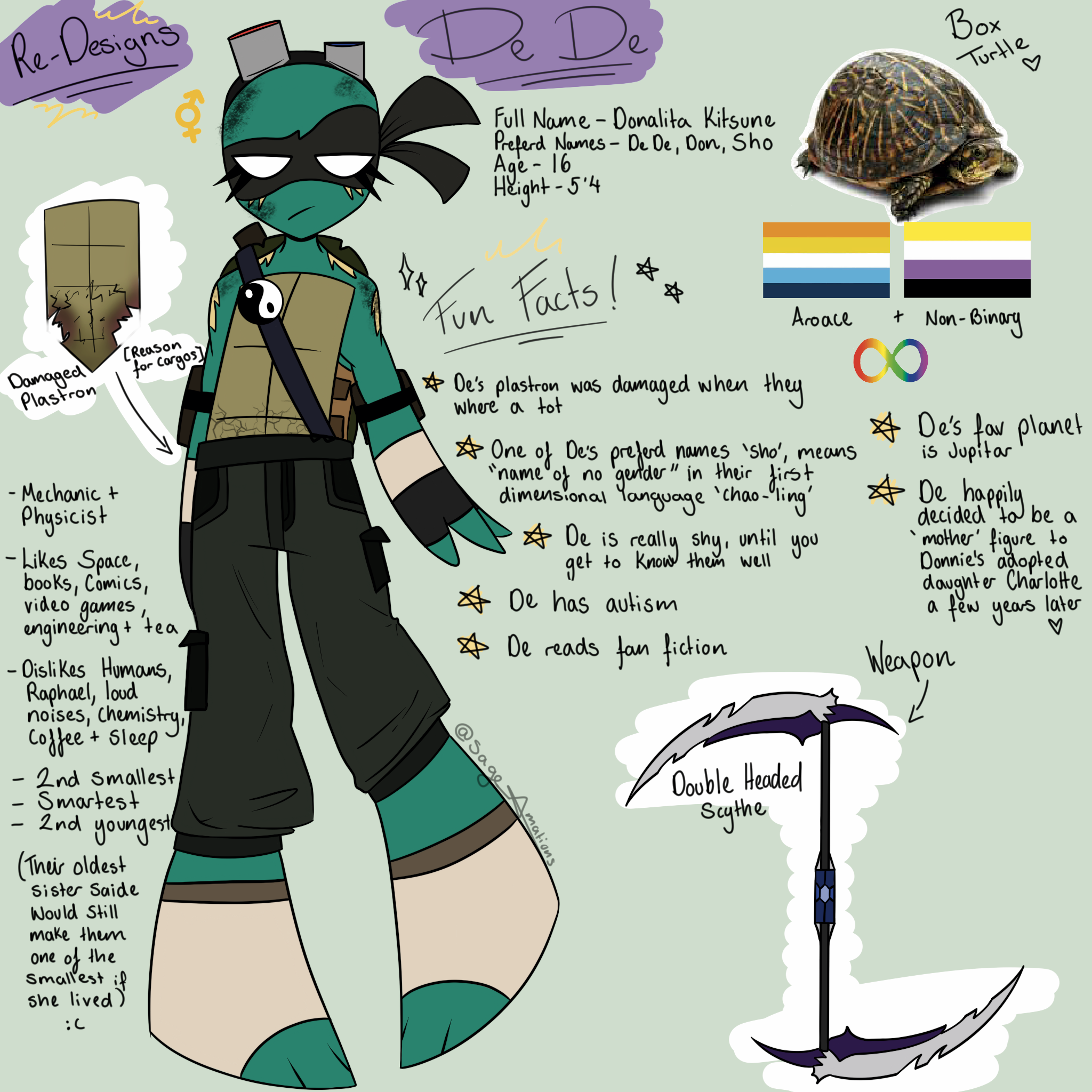Deviantart Re Note Re-Design of DE DE 3 by SageAmations on DeviantArt