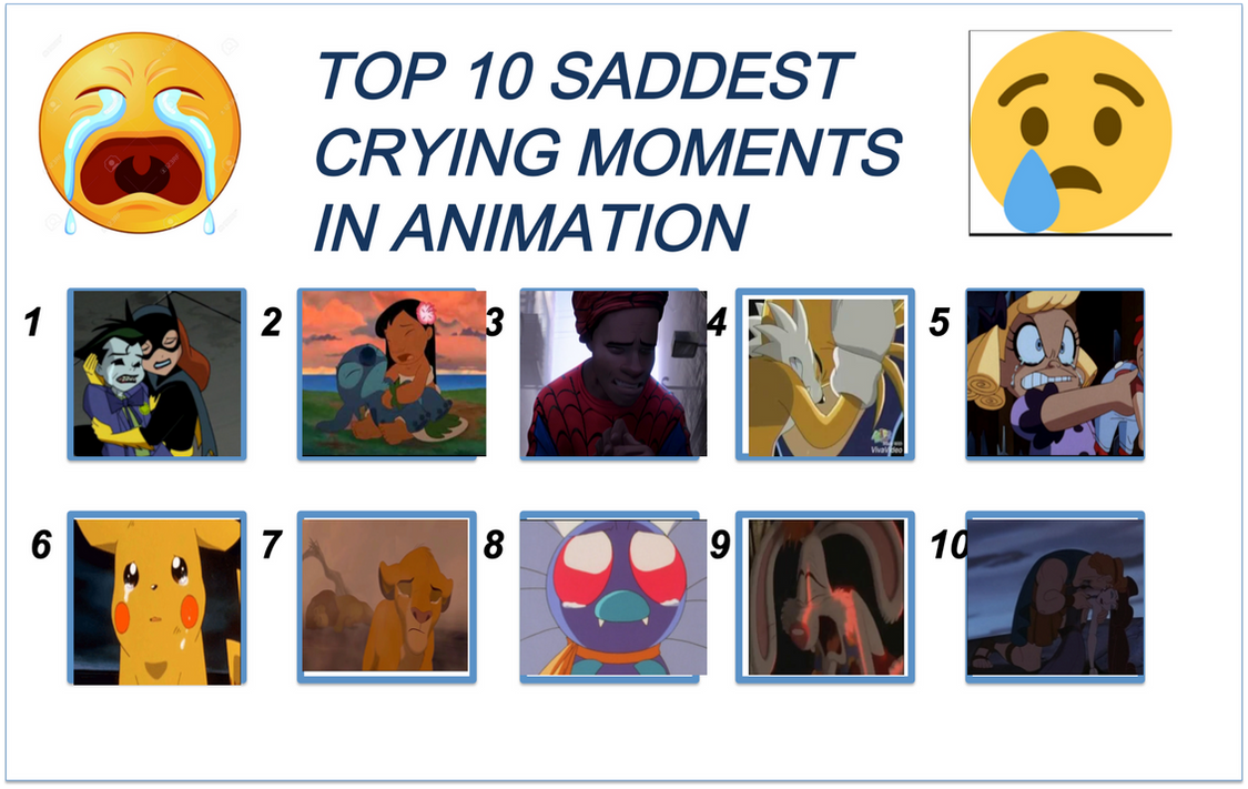 Crying Characters Top 10 Saddest Crying Moments In Animation by Jimma1300 on DeviantArt