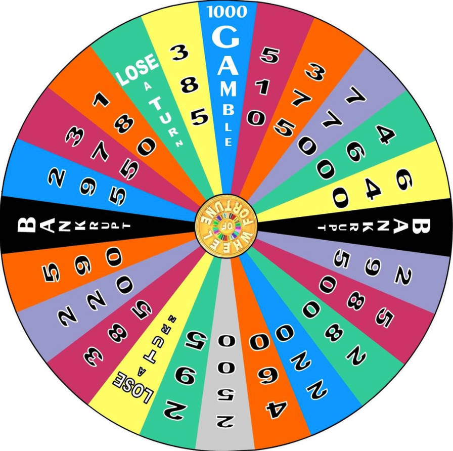 Gample Wheel Aussie Wheel R4 1000 Gamble by Jimma1300 on DeviantArt