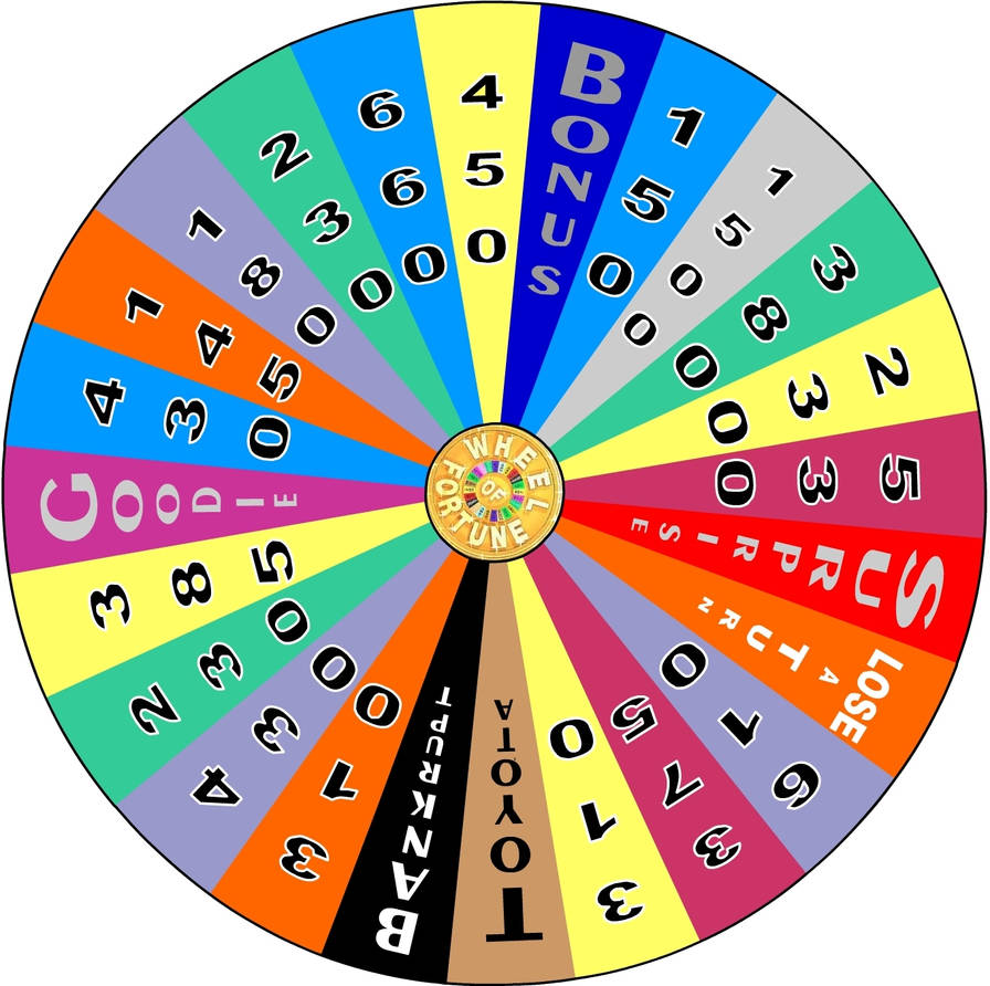 Gample Wheel Wheel R2 Features No Gamble by Jimma1300 on DeviantArt