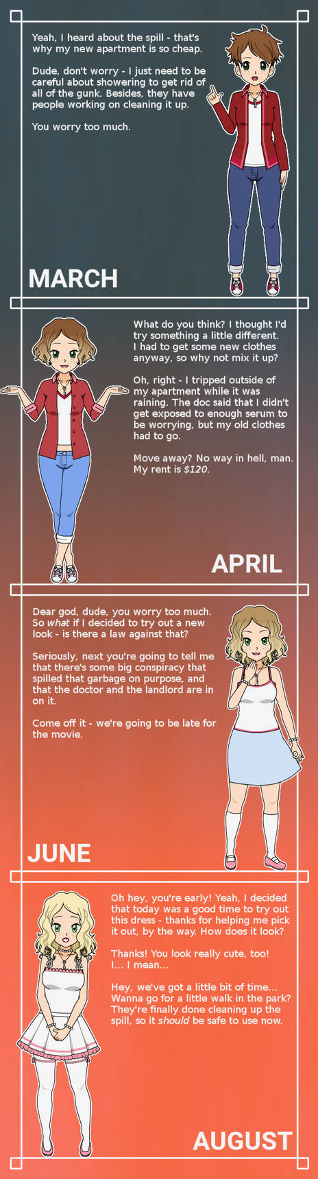 The Calendar, Abbreviated by Lady-MAPI on DeviantArt