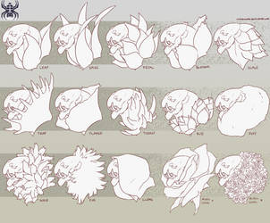 Plant-Fu Traits: Cowls by MonsterFaye