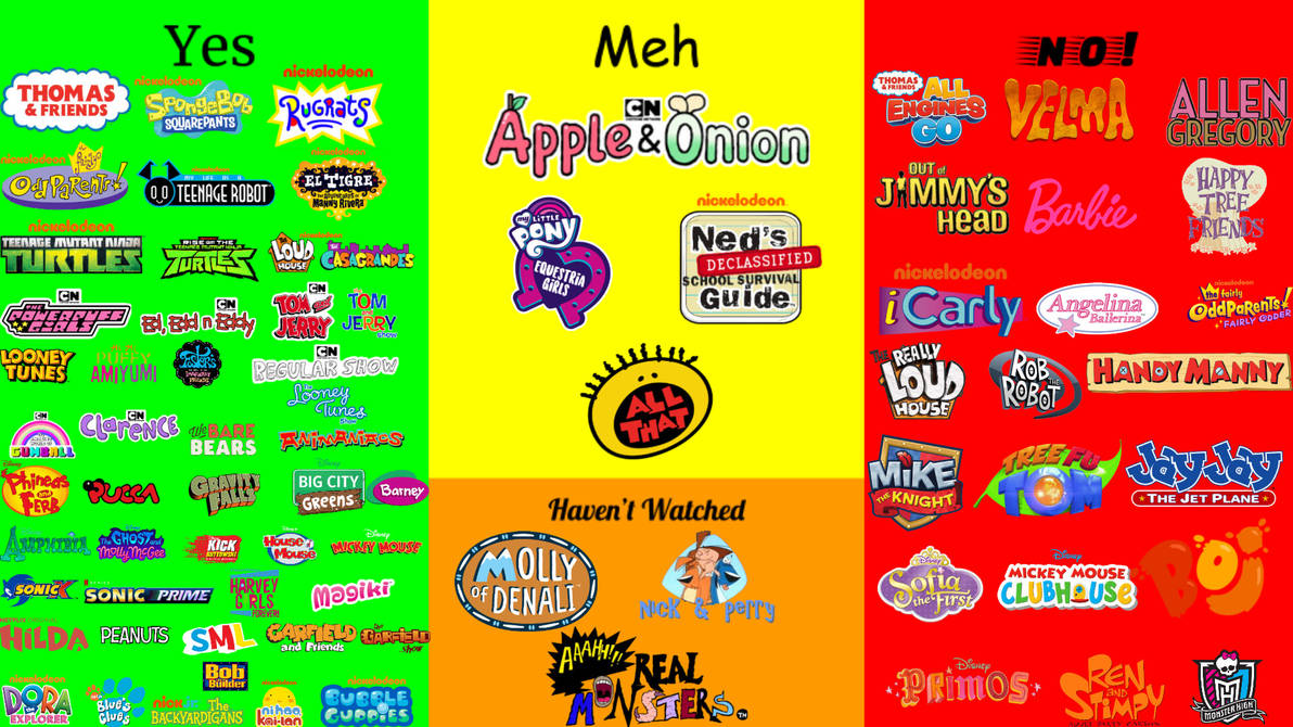 My Yes Meh And No Tv Shows By Mtdvdvm2k8 On Deviantart My Yes Meh And No Tv Shows By Mtdvdvm2k8 On Deviantart