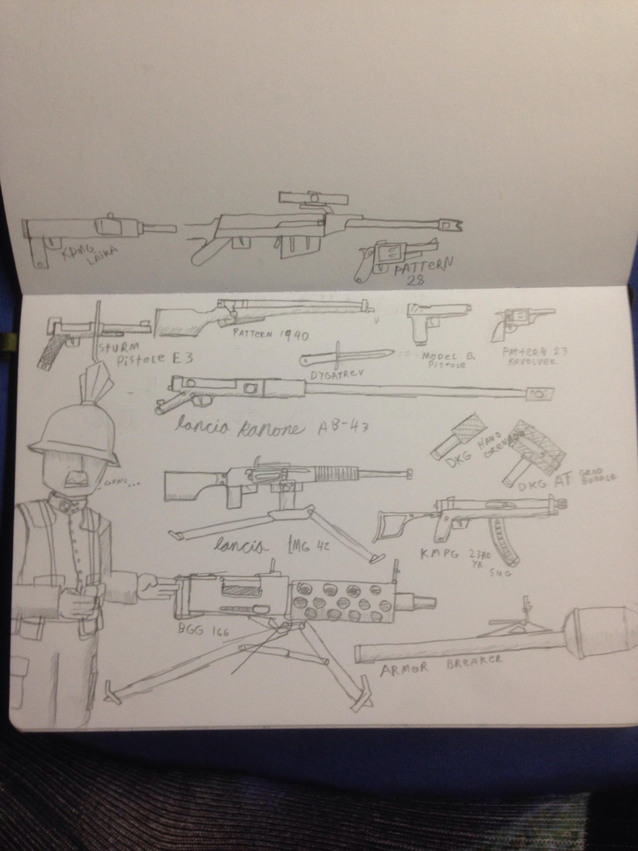 Roman guns by HighJumpStudios on DeviantArt