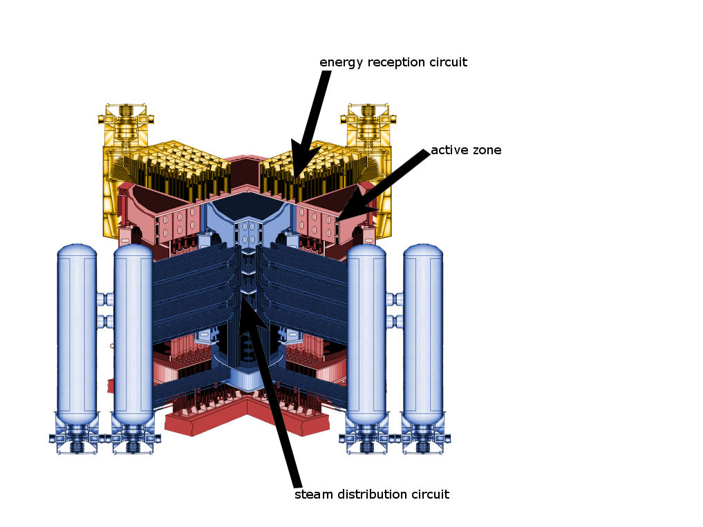 RBMK-1000 bis (contours and zones) by morgan1999-08-25 on DeviantArt