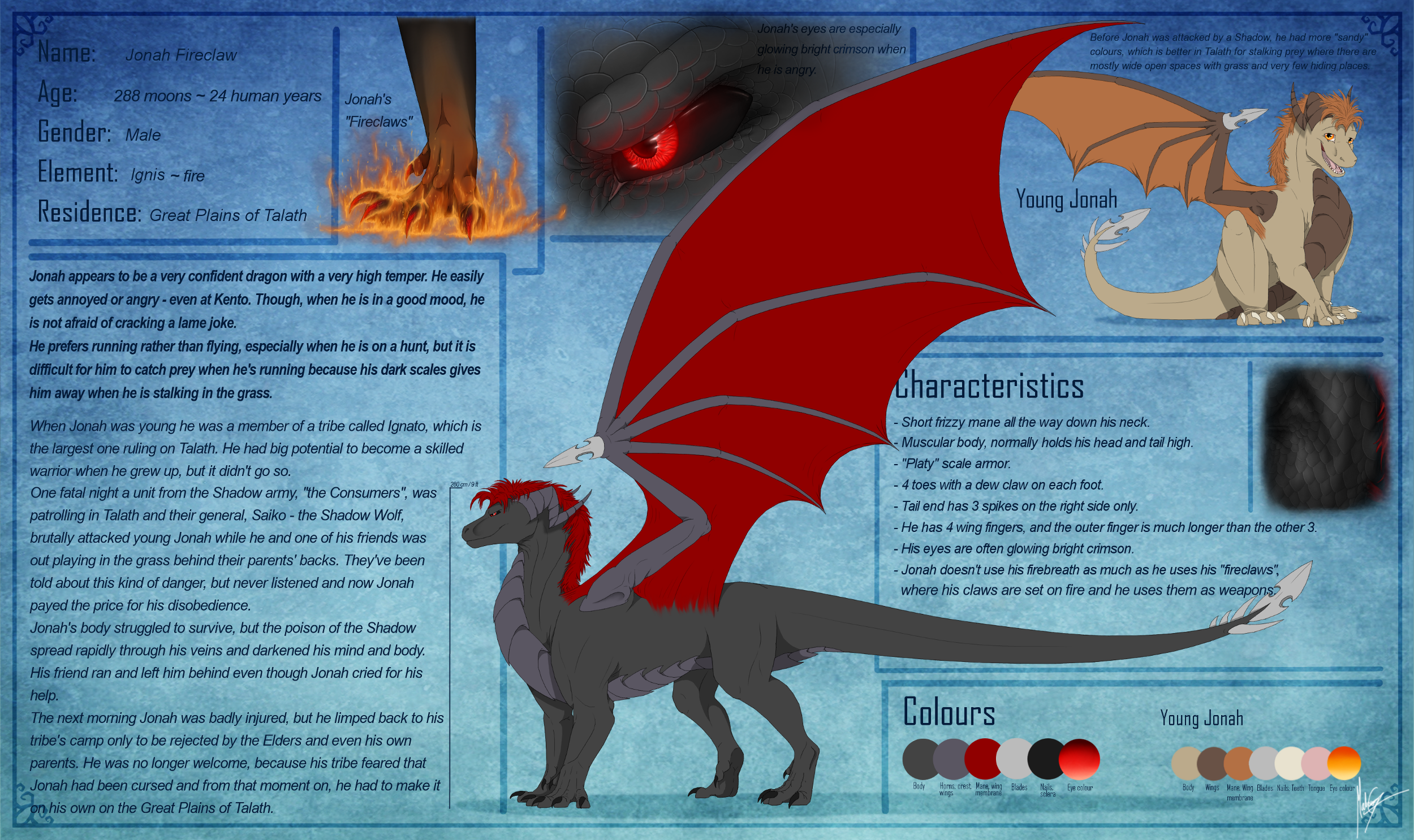 Jonah reference sheet