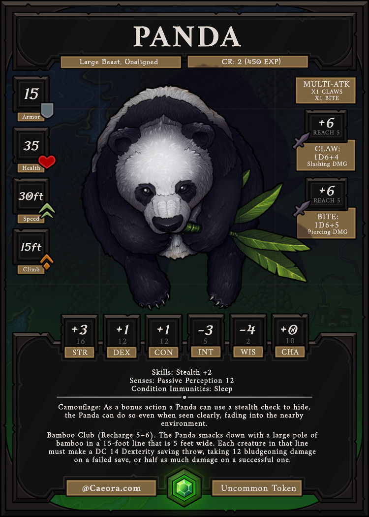 Panda - Token Card by Caeora on DeviantArt