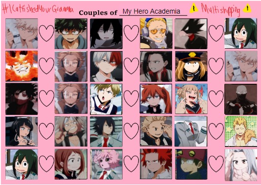 Category:My Hero Academia/Characters/Male, Shipping Wiki