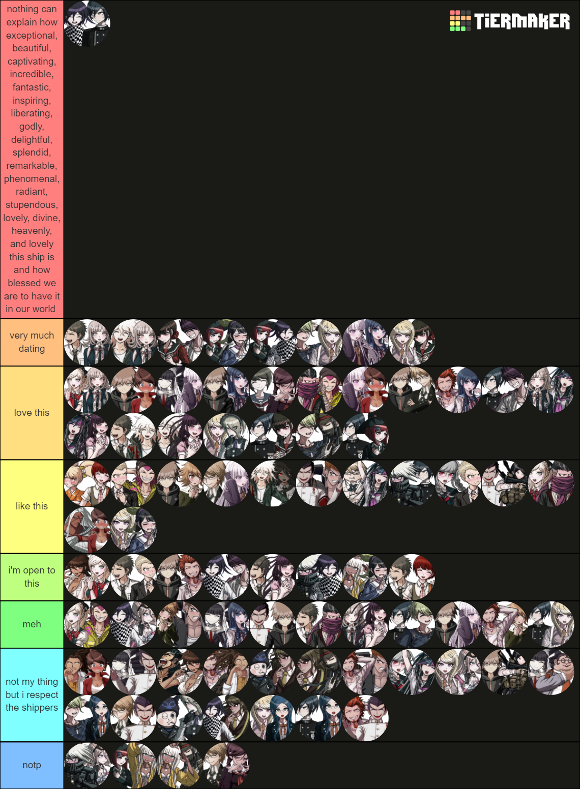 Do you agree with my lovely amazing beautiful tier list?