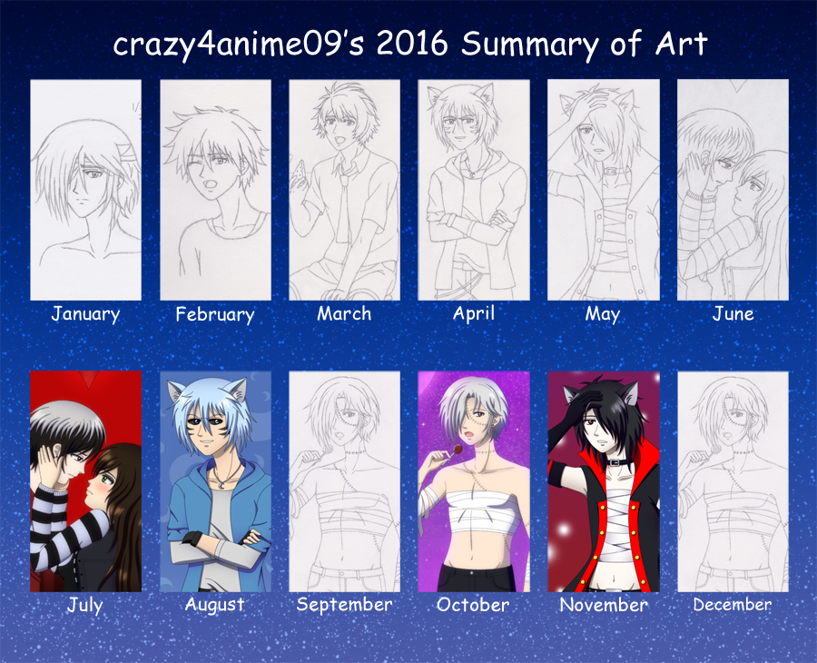 2016 Art Summary