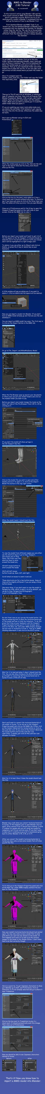 MMD to Blender 2.80 Tutorial