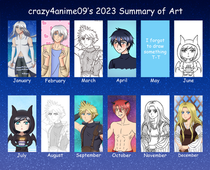 2023 Art Summary