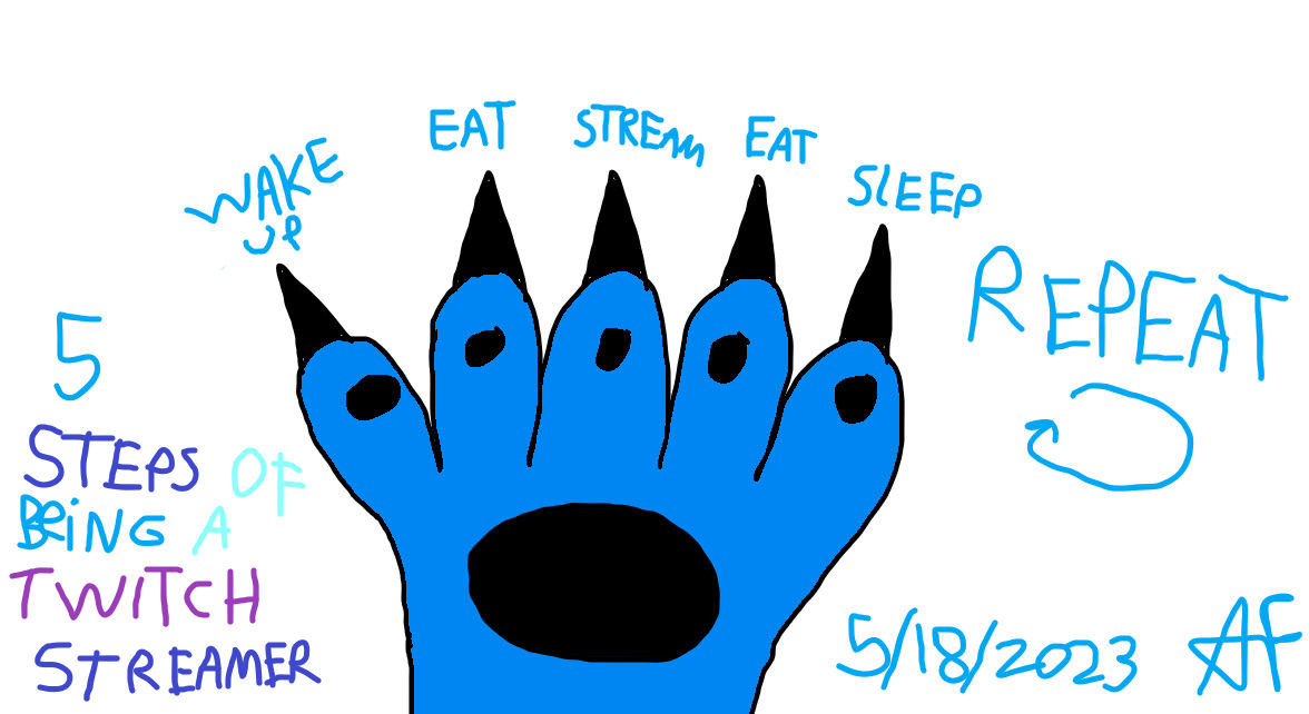 Stream Routine Livestreaming Routine on Twitch by TheDragon2024 on DeviantArt