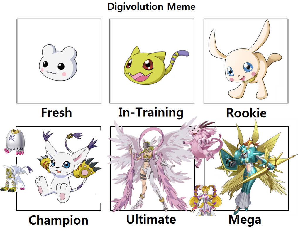 Digivolution meme: Crystal's Salamon by MegaCrystalSwiftail on DeviantArt
