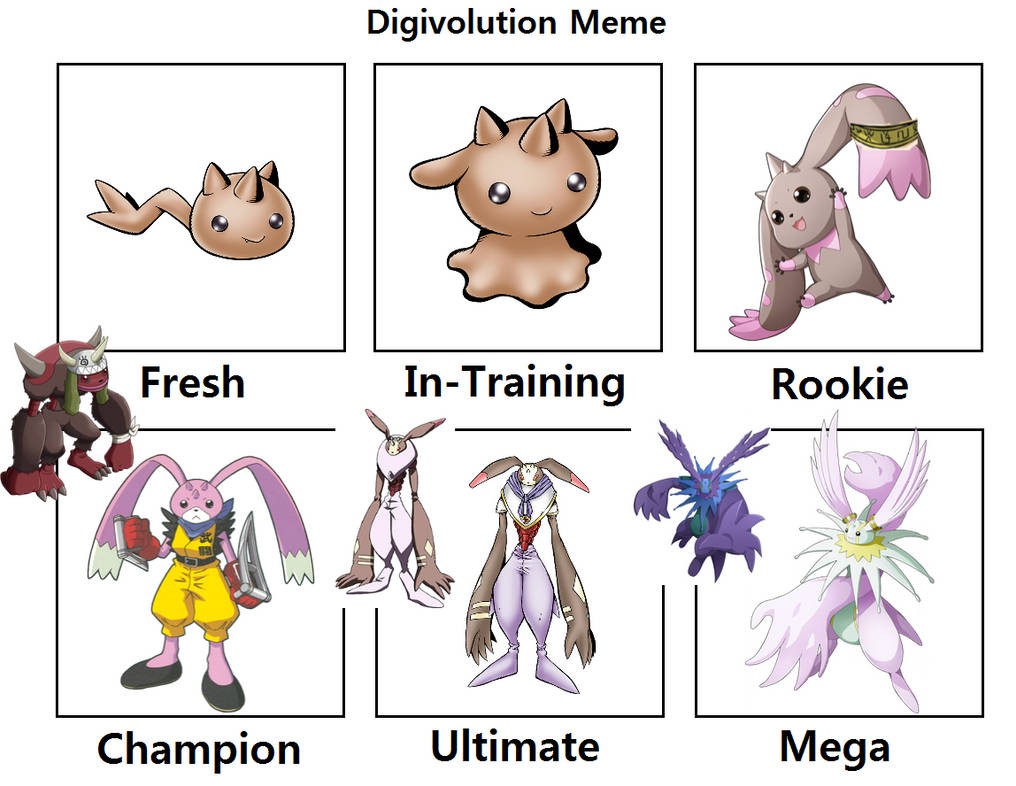 Digivolution meme: Crystal's Lopmon by MegaCrystalSwiftail on DeviantArt