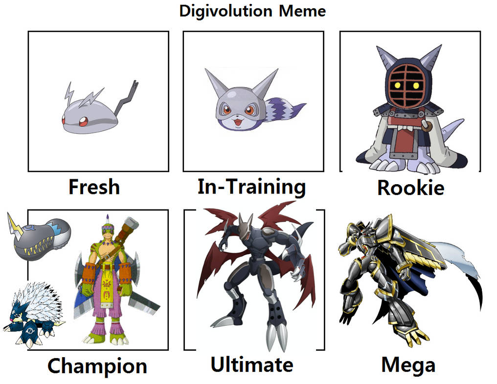 Digivolution meme: Crystal's Kotemon by MegaCrystalSwiftail on DeviantArt