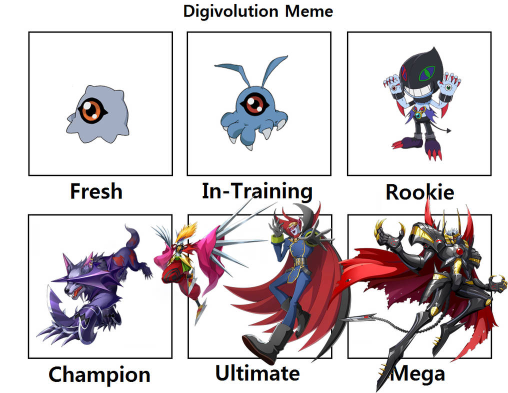 Digivolution meme: Crystal's Dracmon by MegaCrystalSwiftail on DeviantArt
