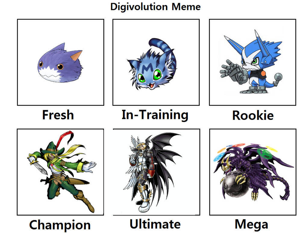 Digivolution meme: Petermon by MegaCrystalSwiftail on DeviantArt