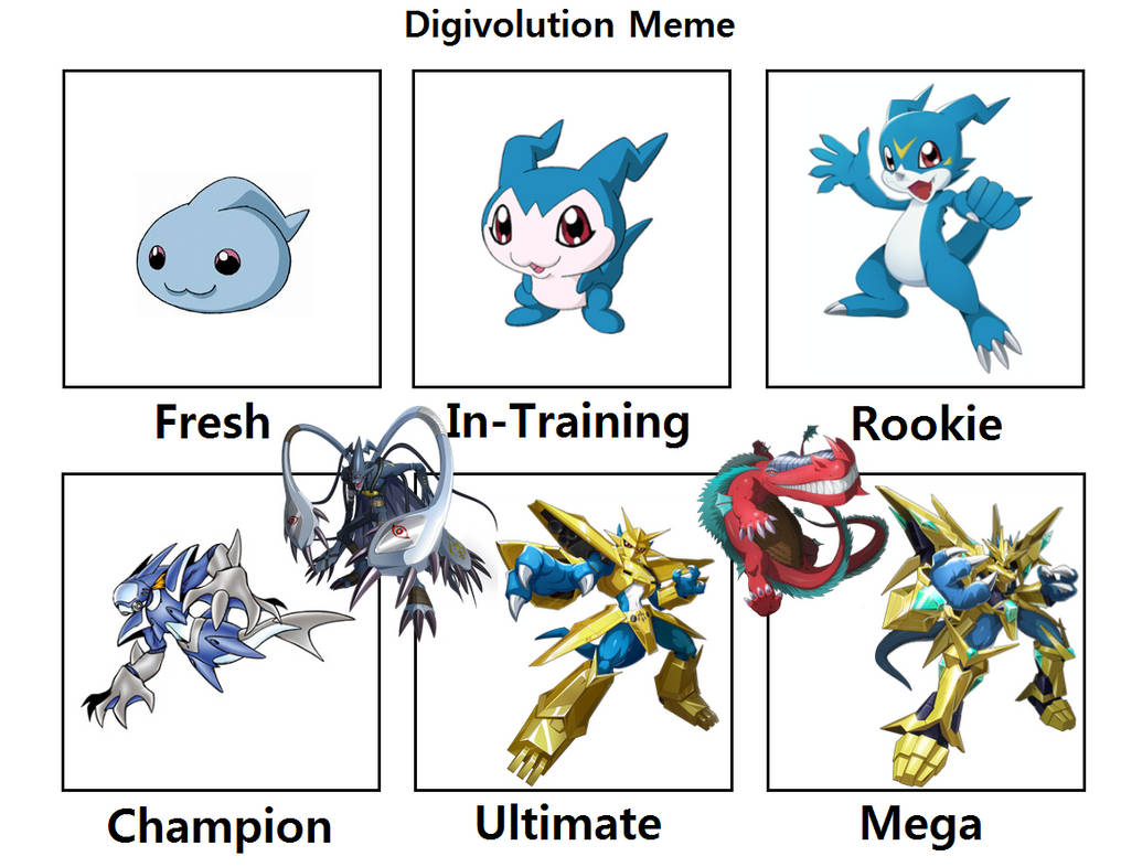 Digivolution meme: Crystal's Depthmon by MegaCrystalSwiftail on DeviantArt