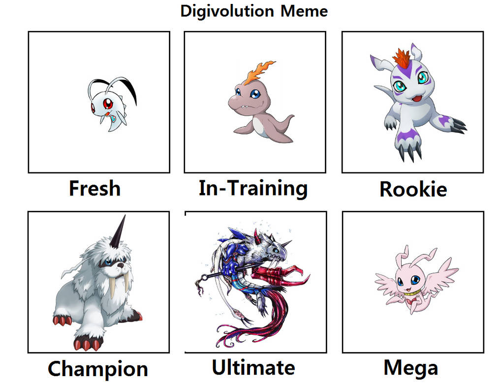 Digivolution Meme: Crystal's Marine Kimeramon by MegaCrystalSwiftail on ...