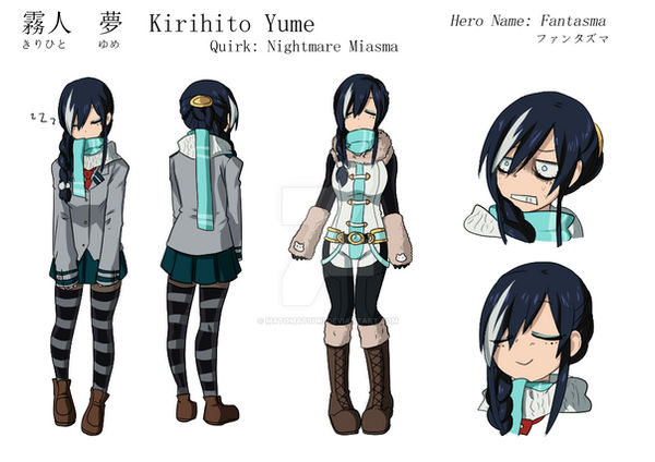 Yume on X: Character name reference for those that might have