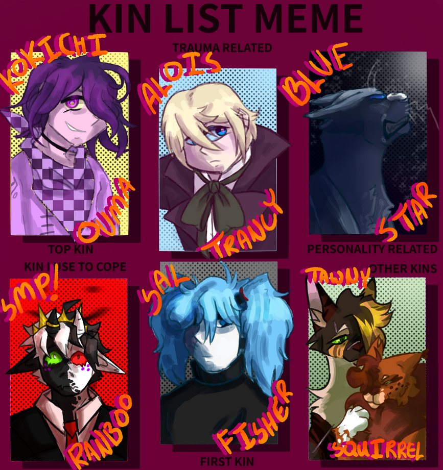 Kin List Meme by Twinkle8532 on DeviantArt