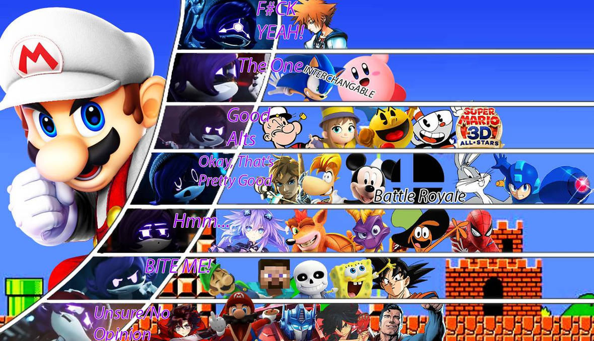 Mario MU Tier List by ThePlushanaitor on DeviantArt