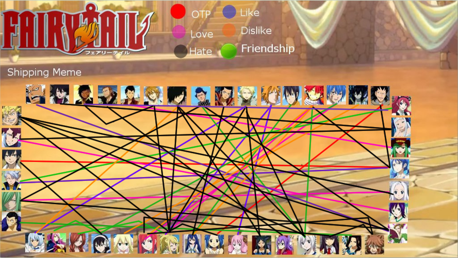 Fairy Tail Shipping Meme By Kittenclaws73 On Deviantart Fairy Tail Shipping Meme By Kittenclaws73 On Deviantart