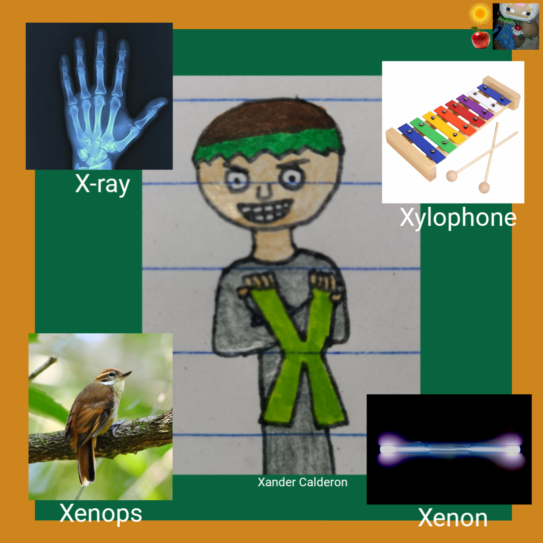 NYBPAD319: The NYBPAD319 Alphabet (X) by NYBPAD319 on DeviantArt NYBPAD319: The NYBPAD319 Alphabet (X) by NYBPAD319 on DeviantArt