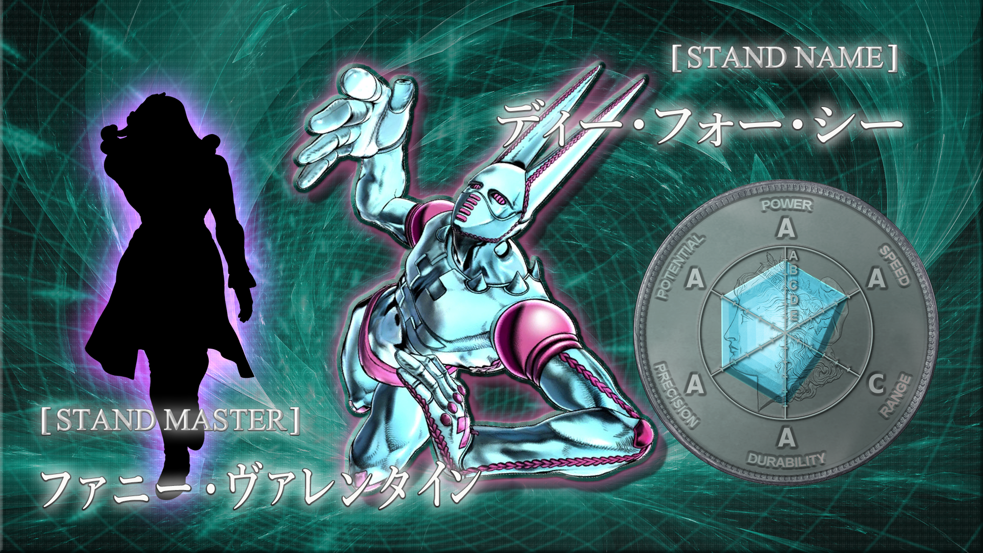 Render Jojo - Tusk Act 4, HD Png Download , Transparent Png Image