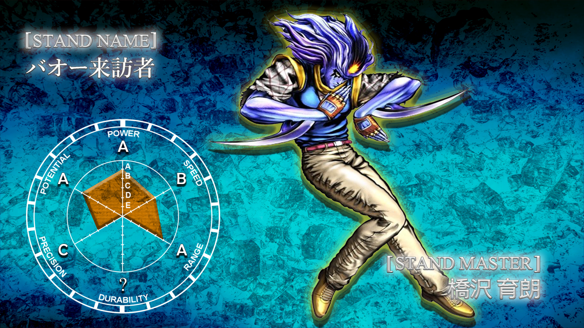 Download Jean Pierre Polnareff - Powerful Stance Wallpaper
